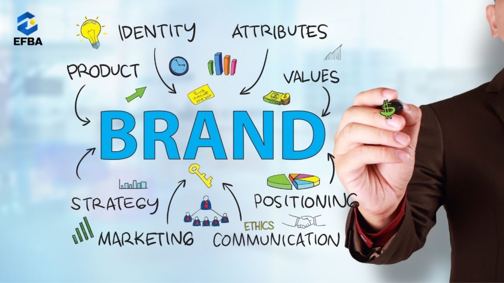 Brand Marketing 2026: Strategi, Positioning, dan Taktik Branding
