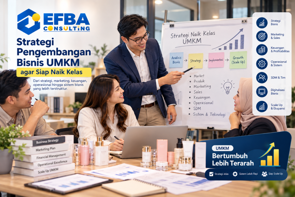 pengembangan bisnis UMKM