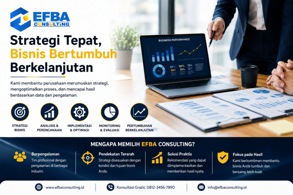 evaluasi strategi bisnis